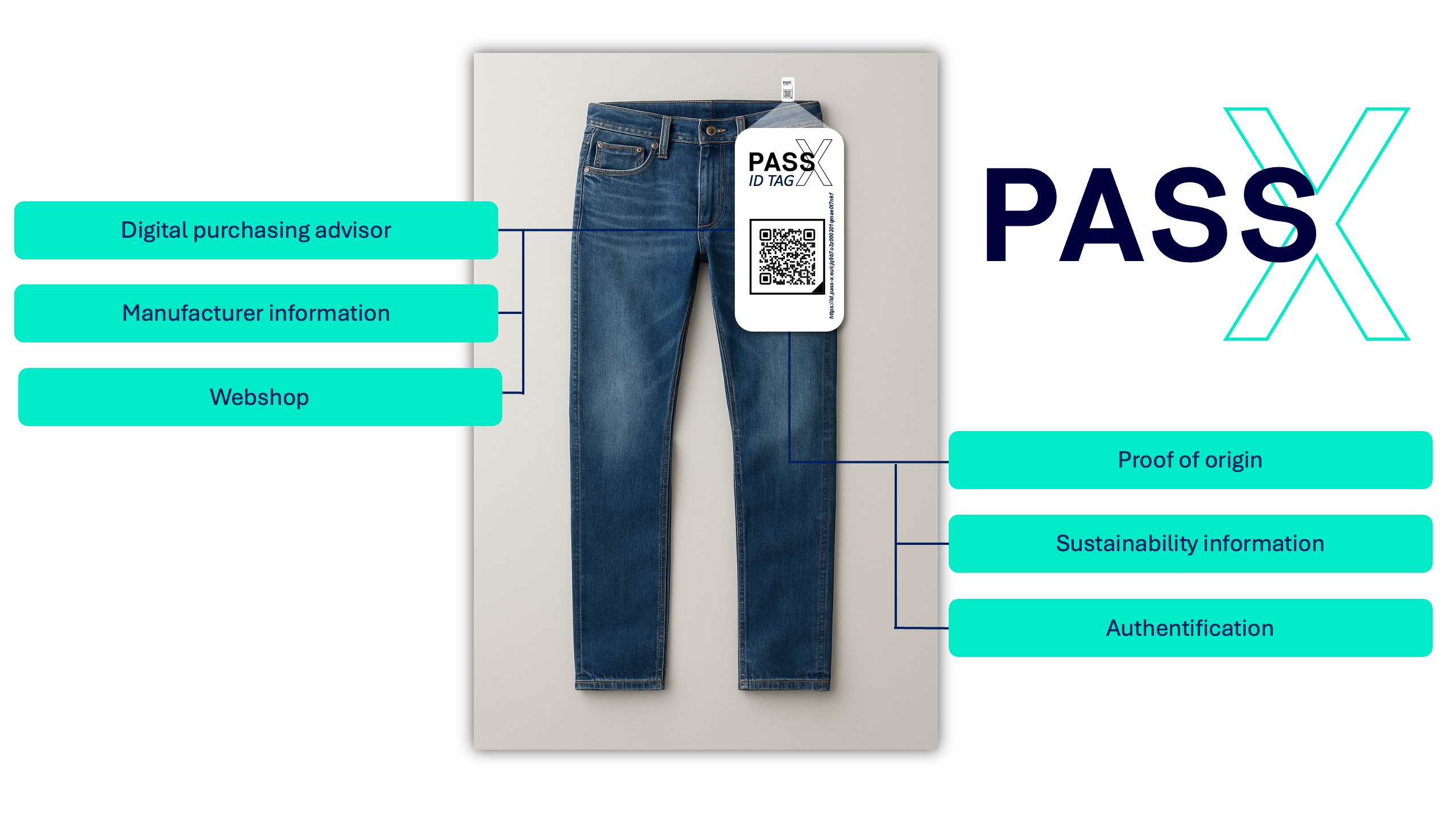 Clothing example